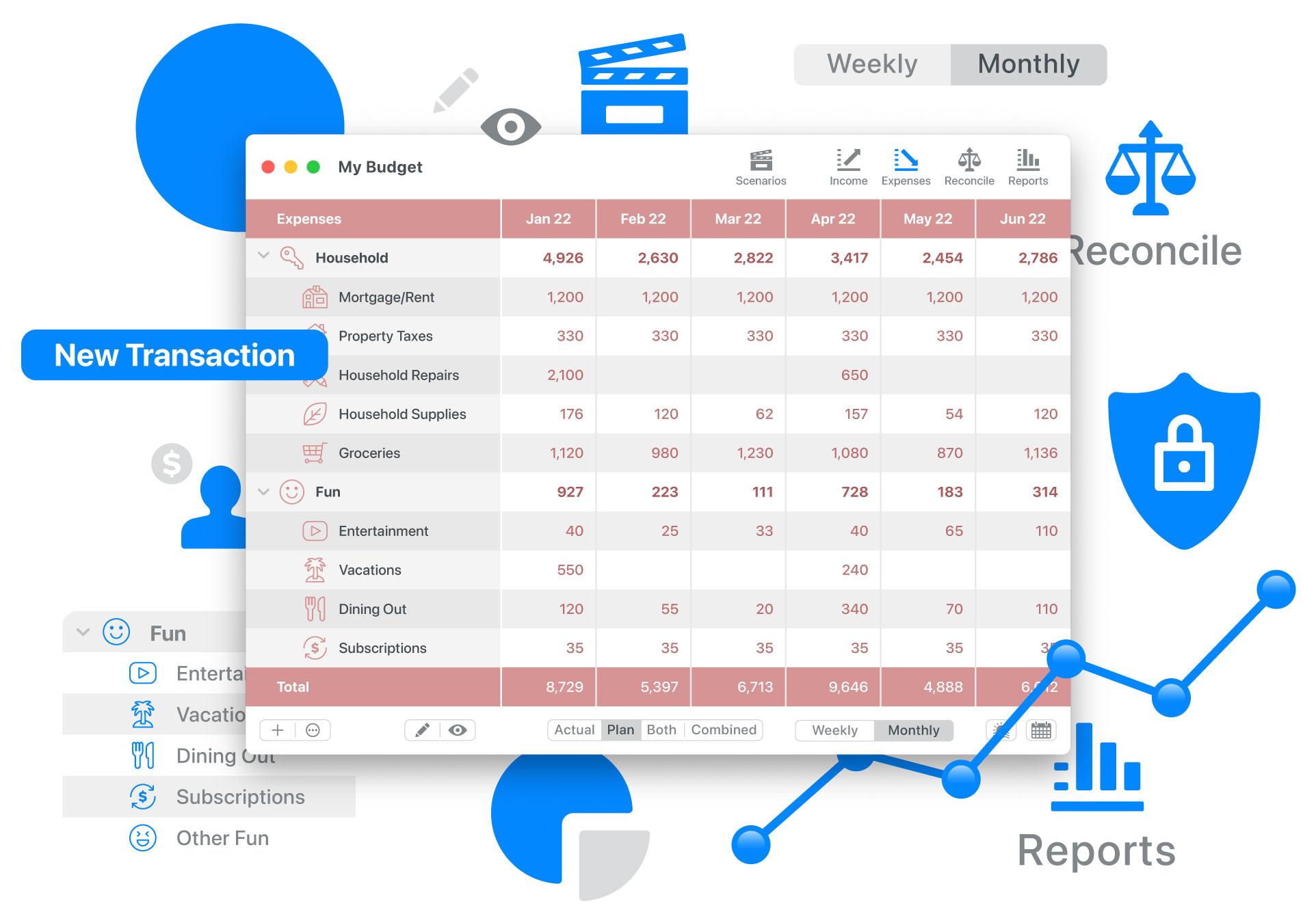 Cashculator Features