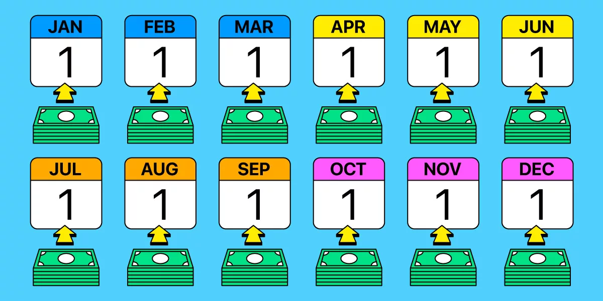 Allocate a fixed amount each month for the vacation category over the next 12 months