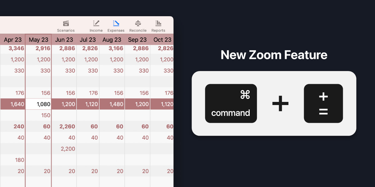 Cashculator 2.2 features a new zoom feature so that users can get a closer look at their finances.