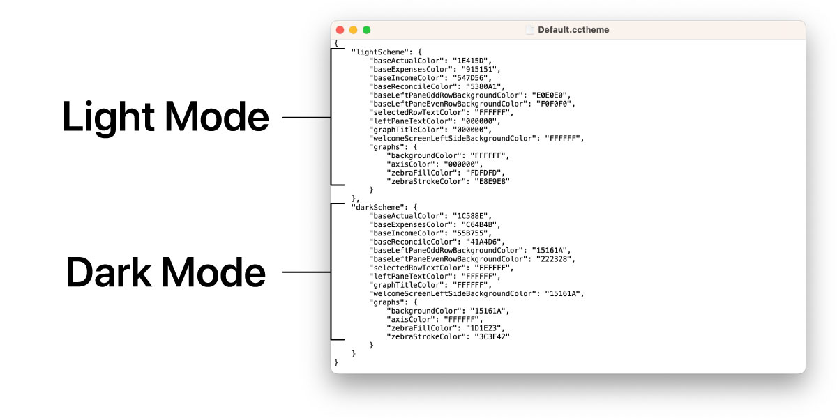 The theme file is in JSON format. To create a custom color theme, replace the existing colors with whatever hex color codes you like.